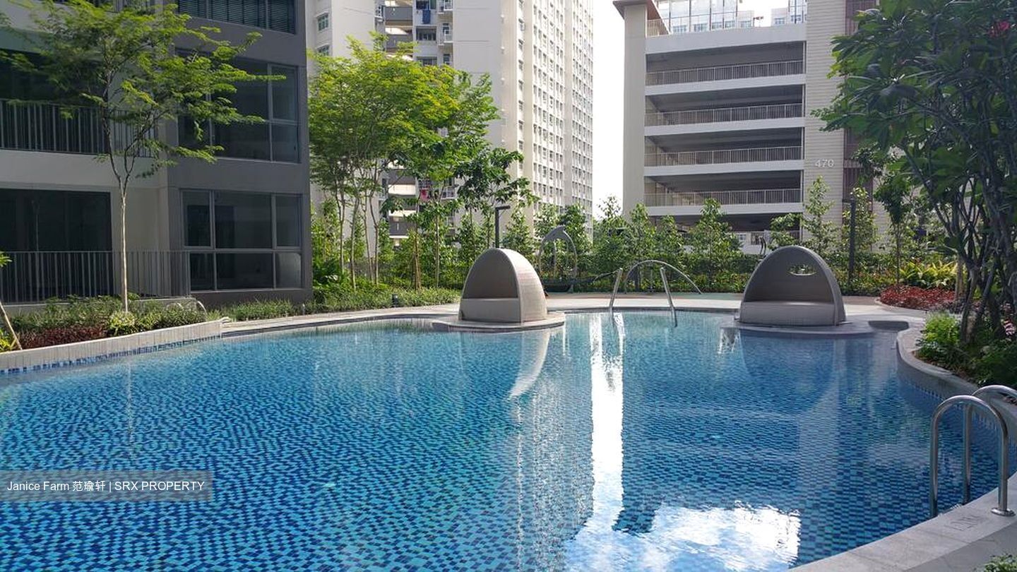 Riversails (D19), Condominium #524737931